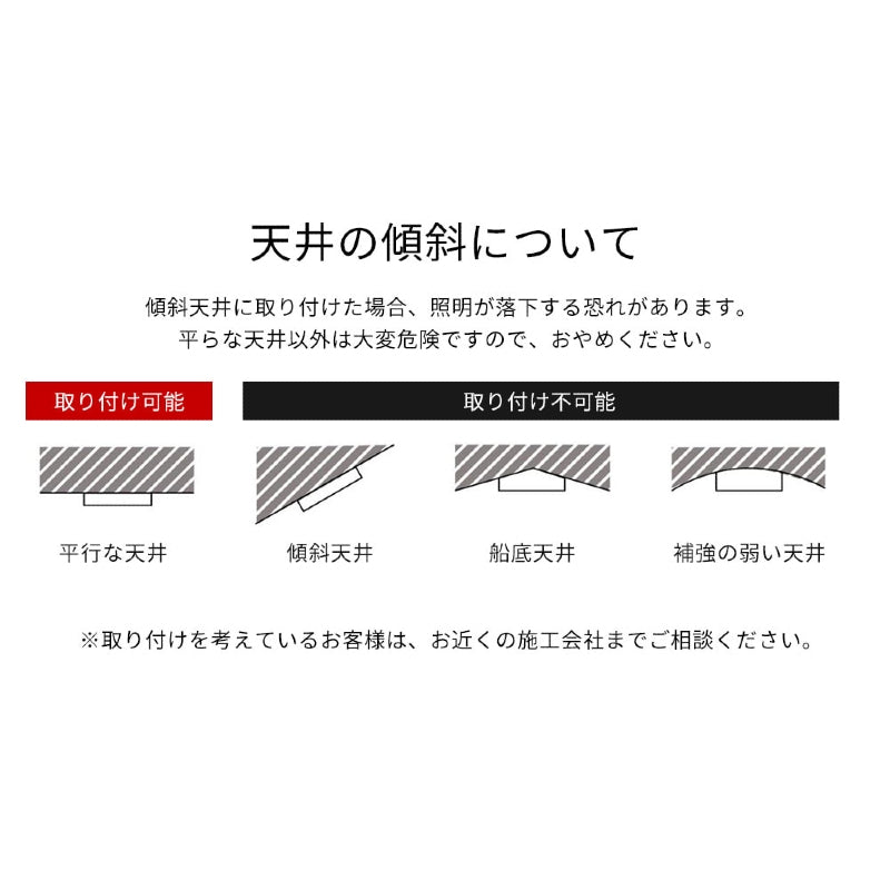 ミニガラスシェード オーバル ホワイト E17 SET